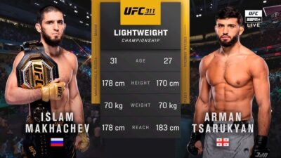 Islam Makhachev vs Arman Tsarukyan arasında yapılacak olan UFC 311